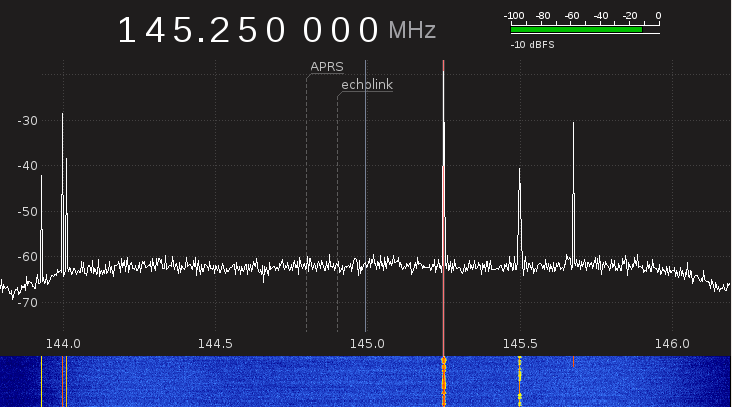 receptor de banda completa de 0.1MHz-1.7GHz RTL-SDR Radio basada en el sistema de comunicación de radio definida por software para XP/Win10/Android Receptor de radio SDR 